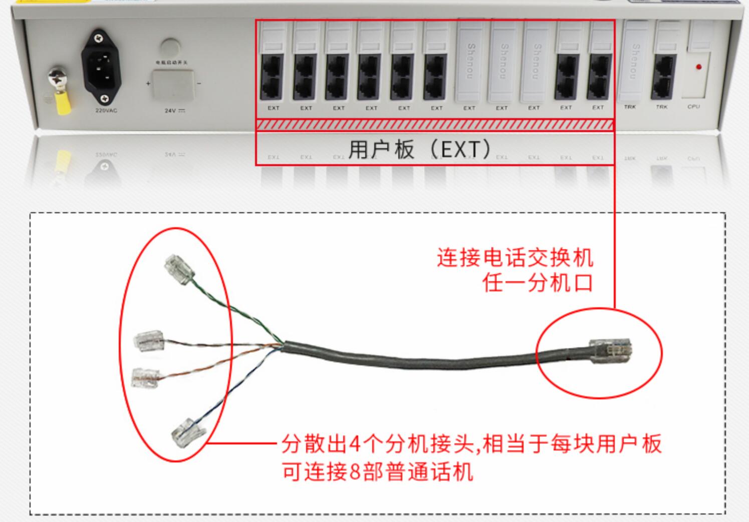 申甌HJK-120S程控電話(huà)交換機(jī)接線圖 申甌HJK-120S程控電話(huà)交換機(jī)接線圖