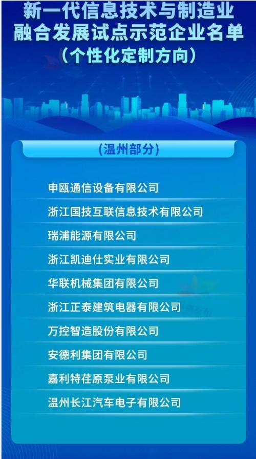 2021年新一代信息技術與制造業(yè)融合發(fā)展試點示范名單申甌上榜
